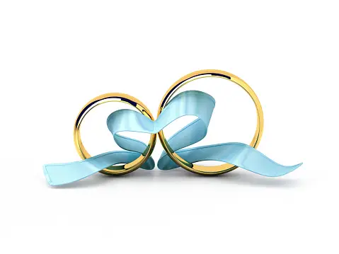 taille de bague